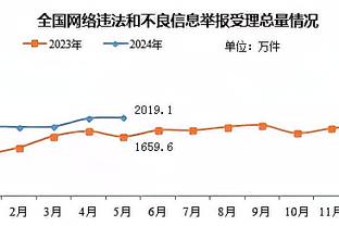 raybet搭建截图4